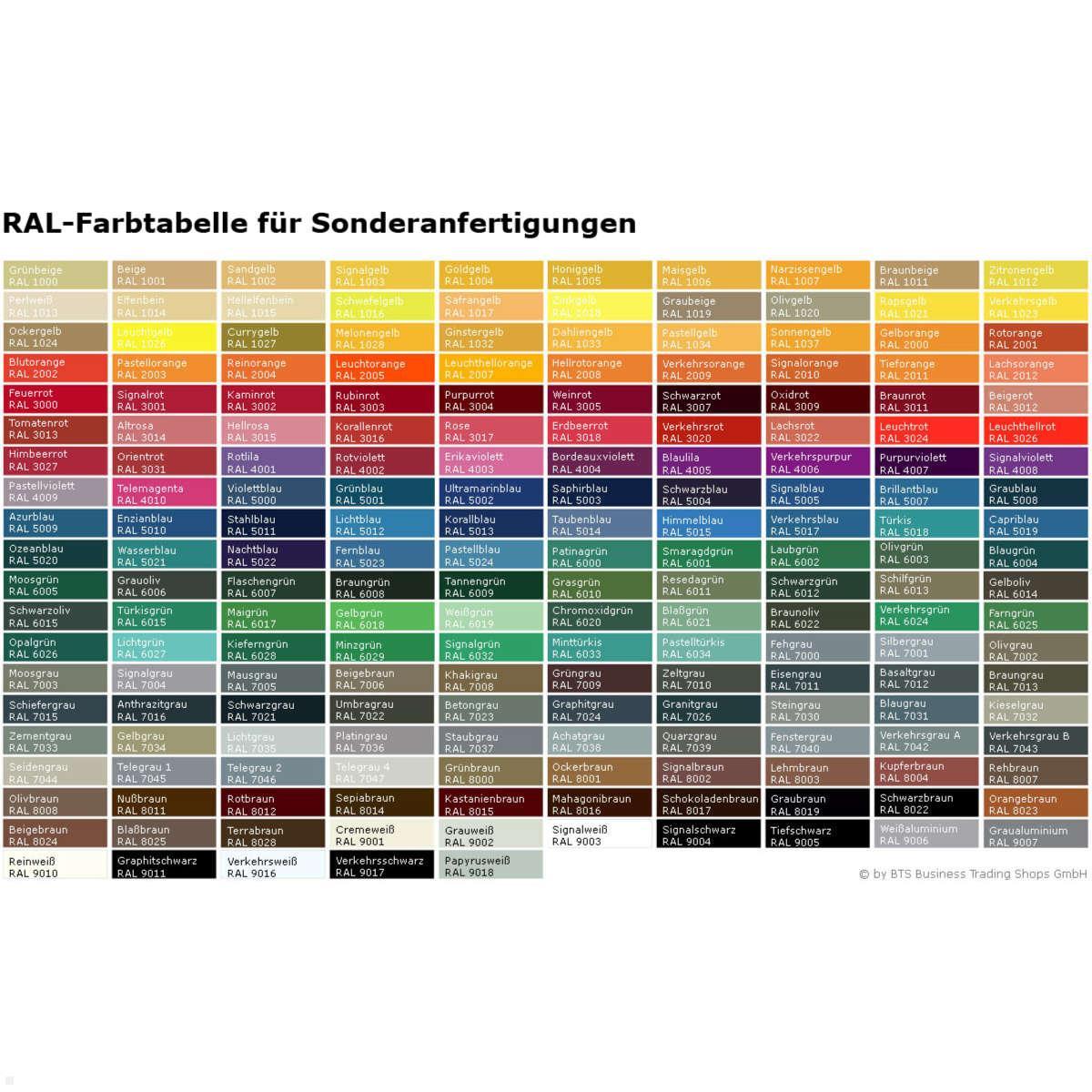 TabLines TSG106B Tablet Schutzgehäuse für Microsoft Surface Go 4, schwarz RAL Farbtabelle TabLines TSG106B Tablet Schutzgehäuse für Microsoft Surface Go 4, schwarz RAL Farbtabelle