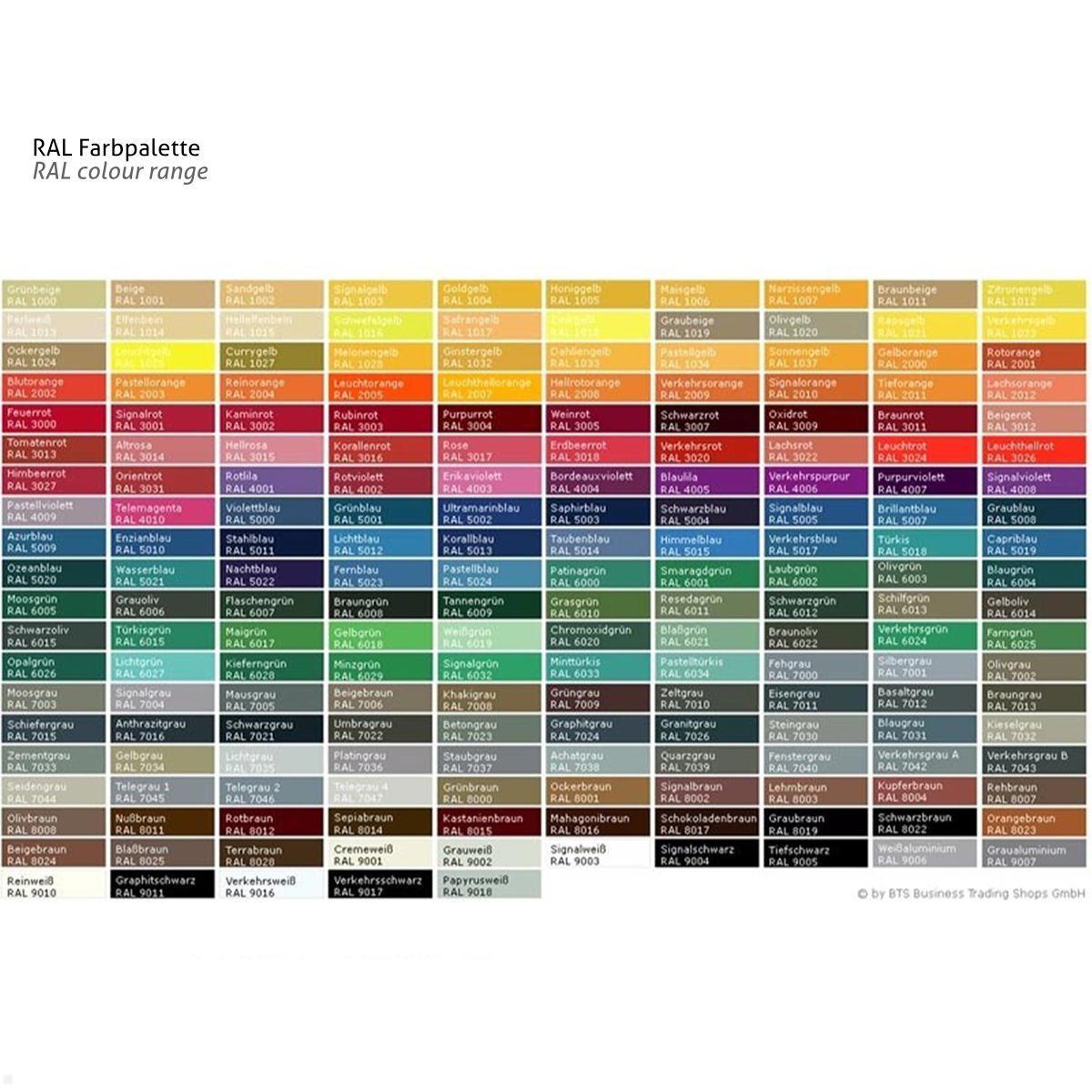 TabLines TSG123 Schutzgehäuse für Samsung Galaxy Tab A11 8.7, alle RAL Farben möglich