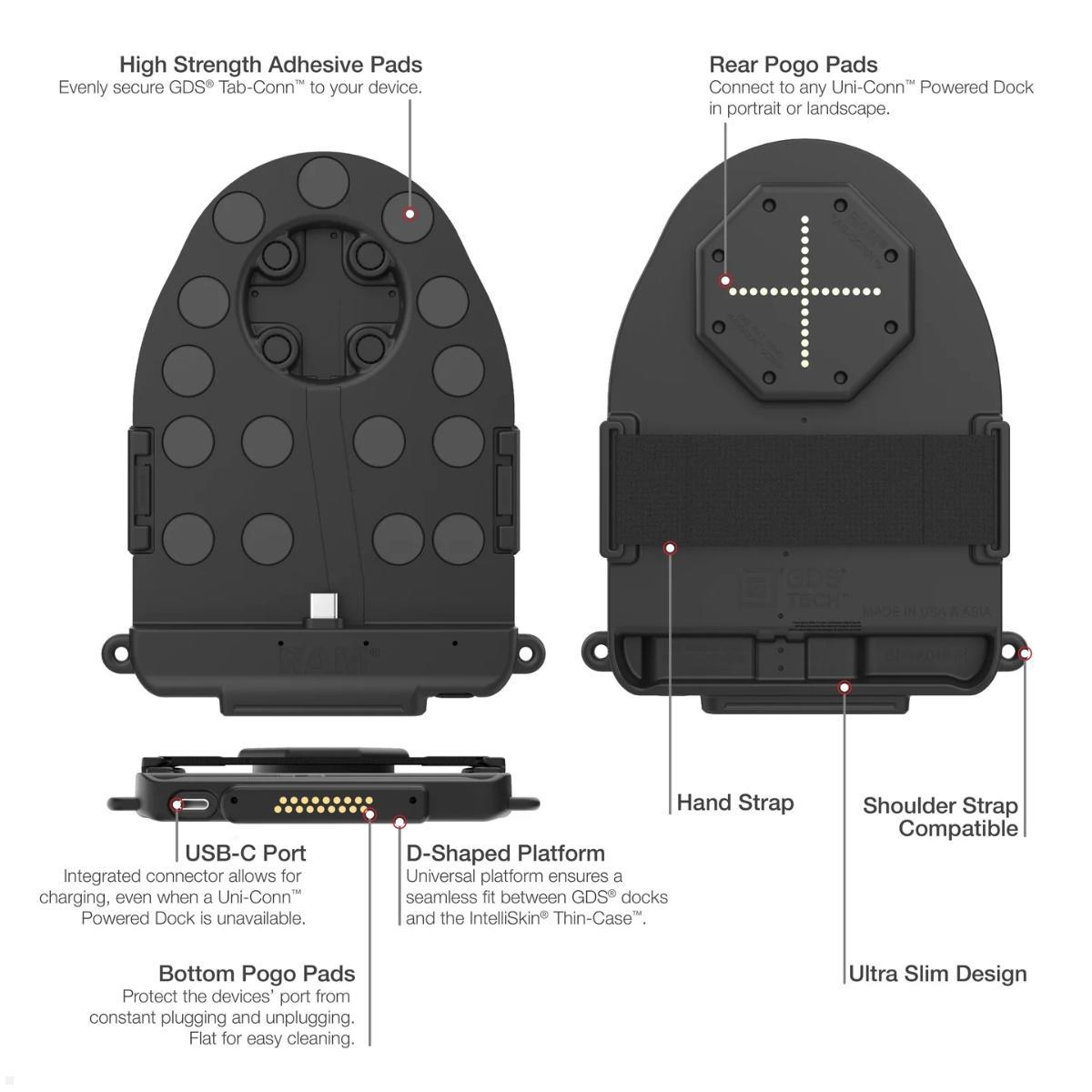 RAM Mounts GDS Tab-Conn Folio-Style Tablet Adapter (RAM-GDS-TABC-F1DB), Pogo-Pin-Verbindung