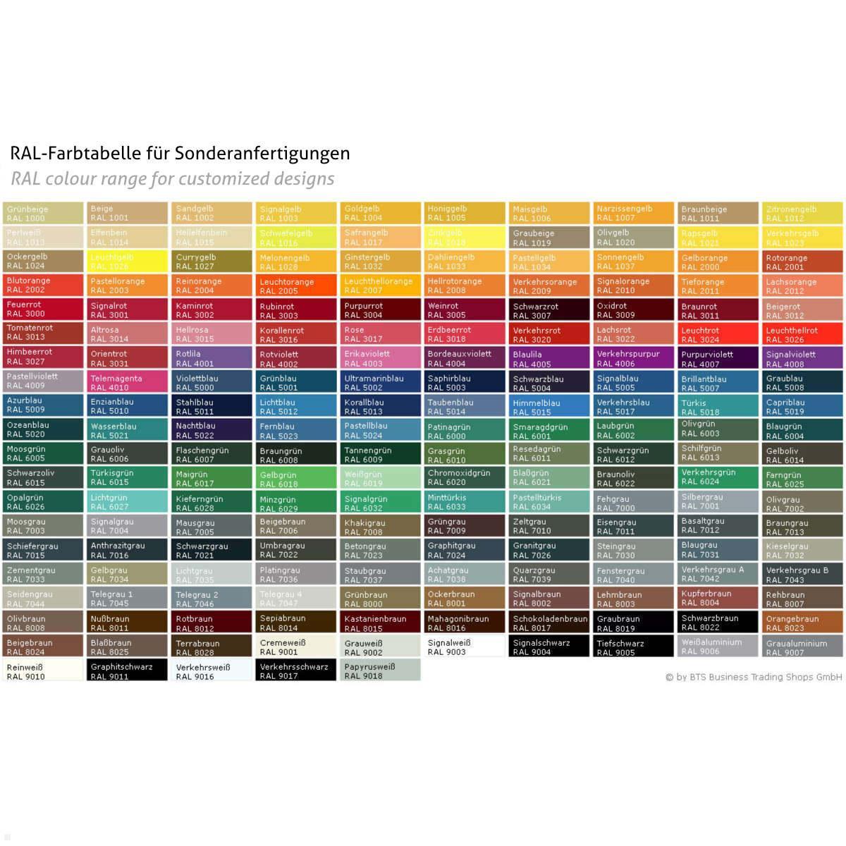 TabLines TSG107E Tablet Schutzgehäuse für Microsoft Surface Pro 10, Edelstahl RAL Farbpalette TabLines TSG107E Tablet Schutzgehäuse für Microsoft Surface Pro 10, Edelstahl RAL Farbpalette