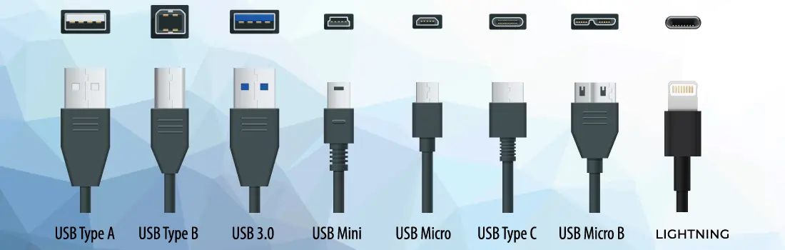 Welche Typen / Arten von USB Kabeln / Anschlüssen gibt es? USB Typen / Anschlüsse