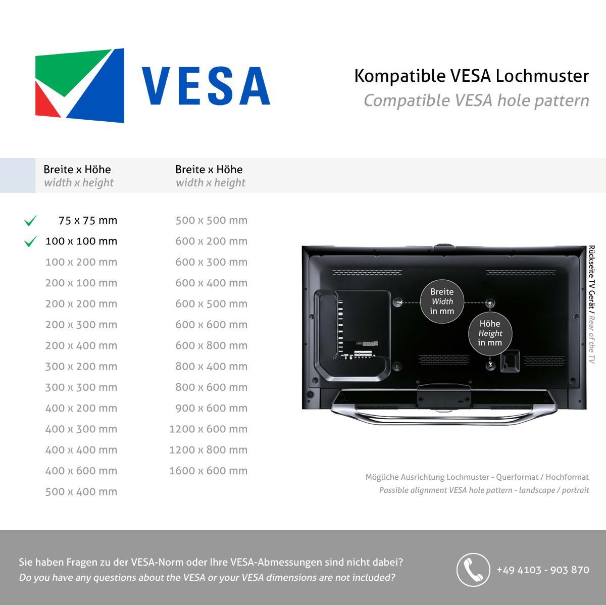 Novus Zubehör MY tab Tablet Halterung an VESA (911+4005+100),anthrazit, Vesa
