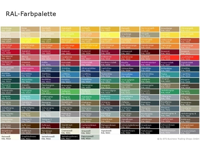 TabLines TWE081B Tablet Wandeinbau für Microsoft Surface Go, alle RAL Farben möglich TabLines TWE081B Tablet Wandeinbau für Microsoft Surface Go, alle RAL Farben möglich